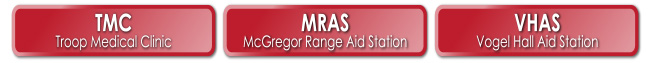 clinic buttons graphic clinic buttons graphic